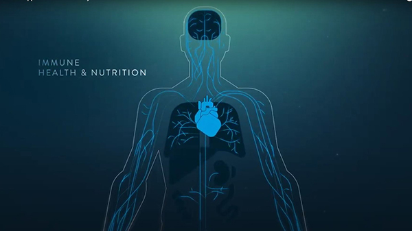 immune health